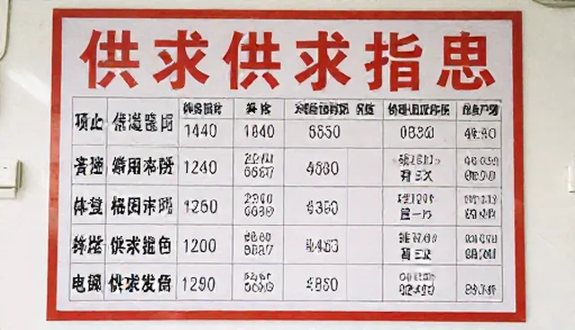 专业网站制作如何影响信息发布效率